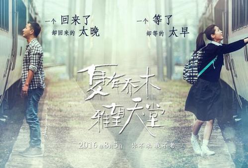 东佛罗里达州立学院硕士offer